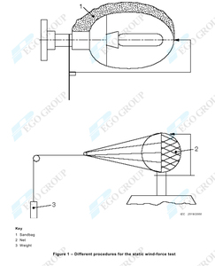 Static Wind-Force Test Apparatus