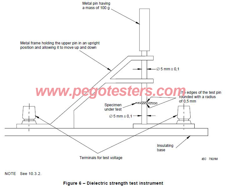 dielectric-strength-test-device.jpg