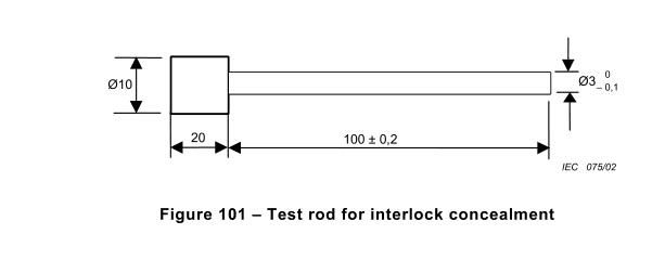 test_rod_for_interlock_concealment.png