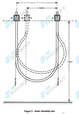 Static Flexibility Test Apparatus