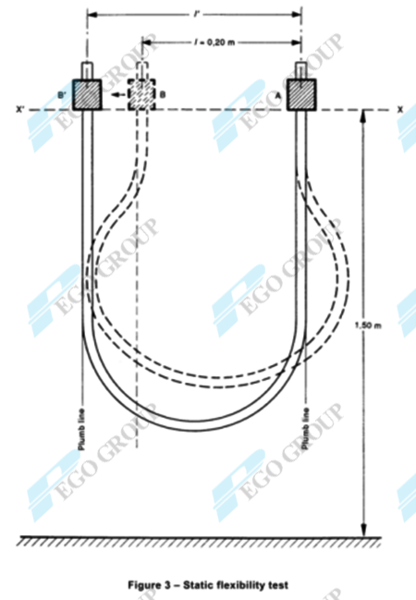 Static Flexibility Test Apparatus