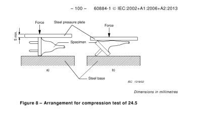 IEC60884-1_figure_8.png